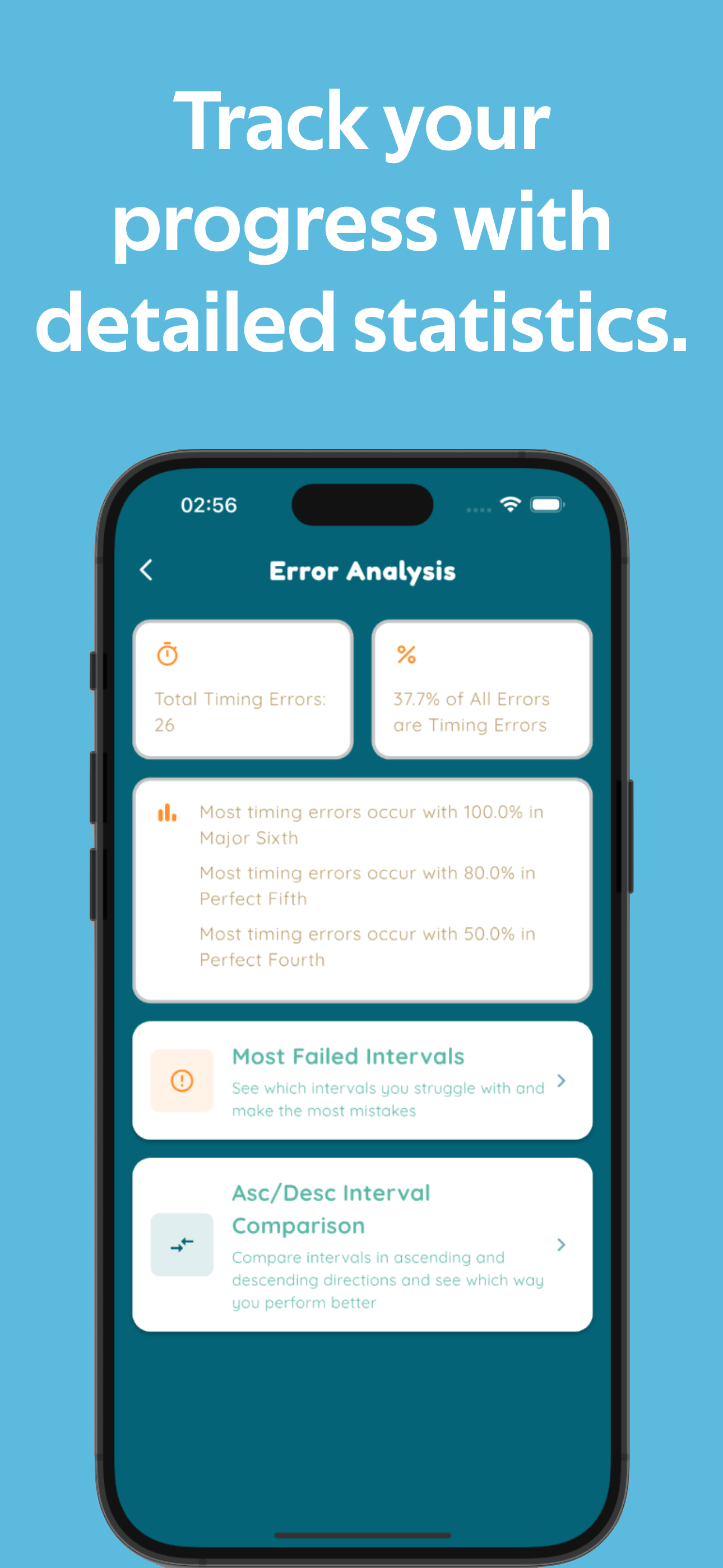 Track your music dictation progress with detailed statistics.